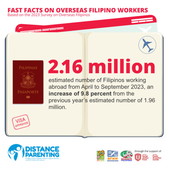 Fast facts on Overseas Filipino Workers - ARCSEA